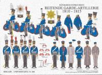 Prussian Uniform Plate 200