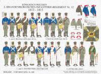 Prussian Uniform Plate 249