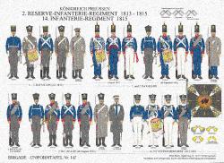 Prussian Uniform Plate 147
