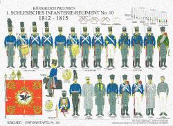 Prussian Uniform Plate 181