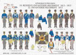 Prussian Uniform Plate 209
