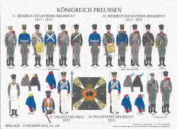 Prussian Uniform Plate 210