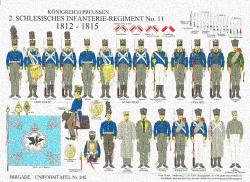 Prussian Uniform Plate 245