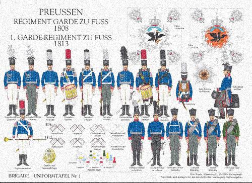 Prussian Uniform Plate 1